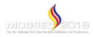 MOGSEC � ����������� �������� � ����������� �� ��������� ������� � ������������ ��������������